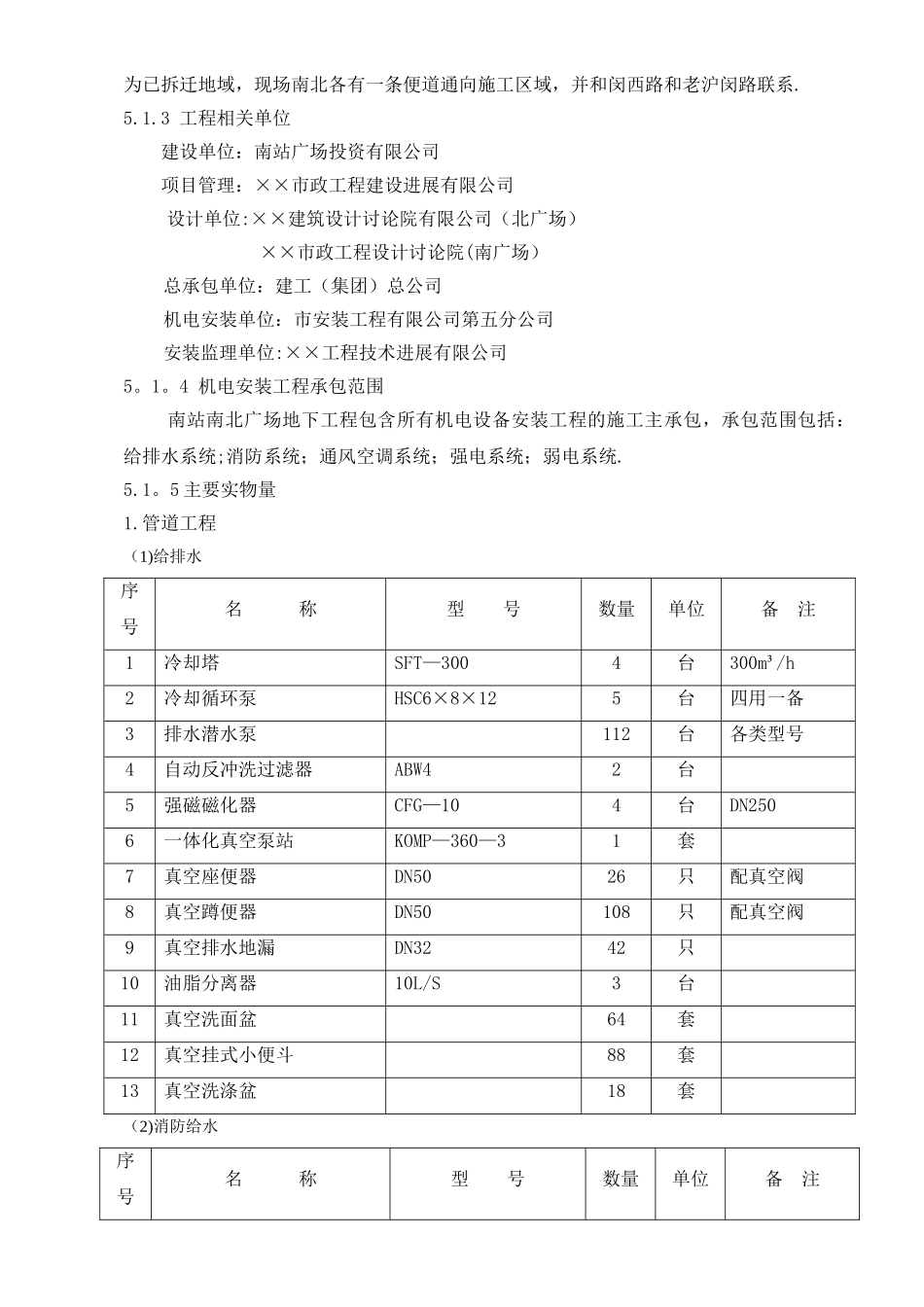 下沉式广场地下机电安装工程施工组织设计_第2页