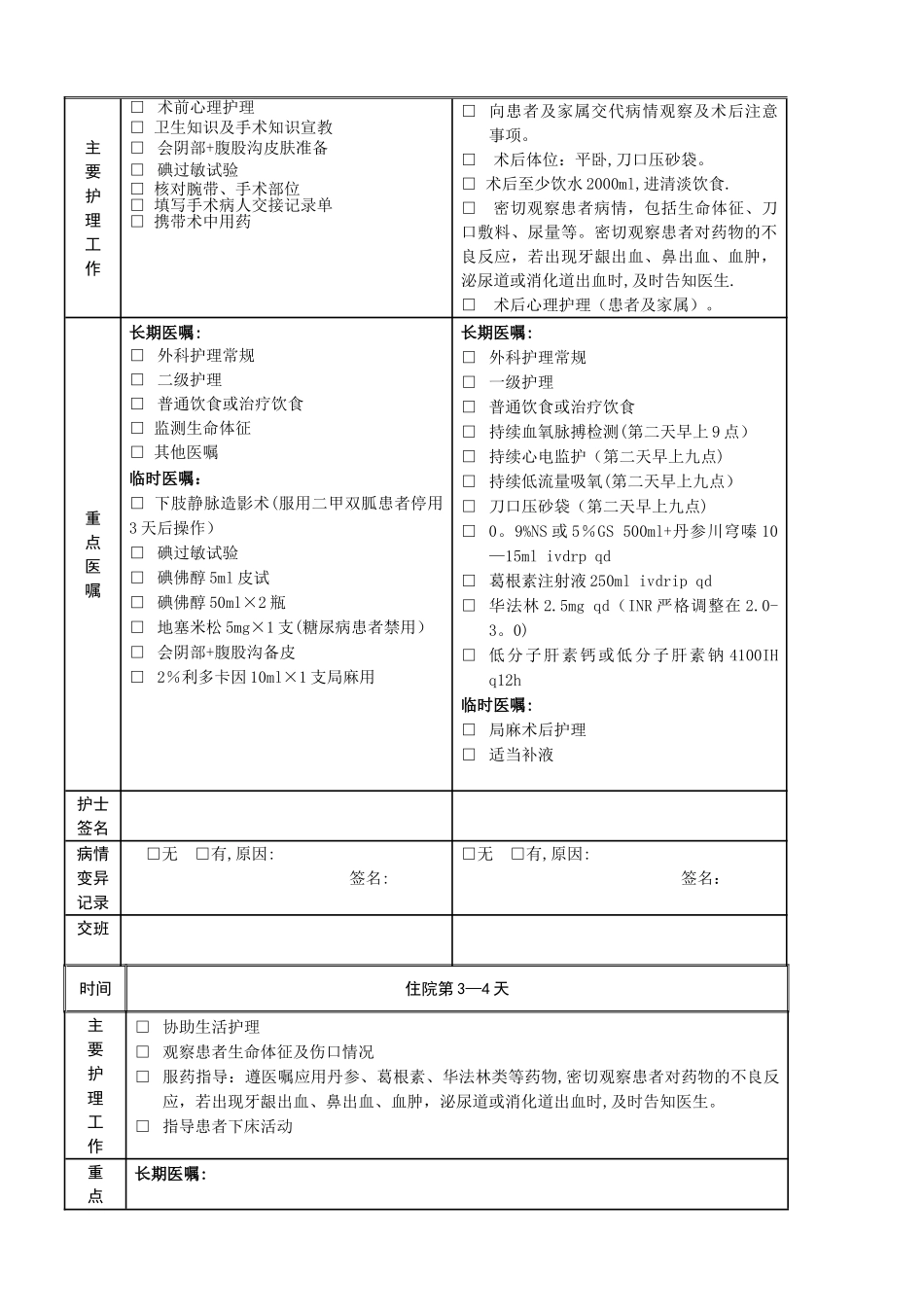 下肢静脉功能不全手术版的临床路径护理版题库_第2页