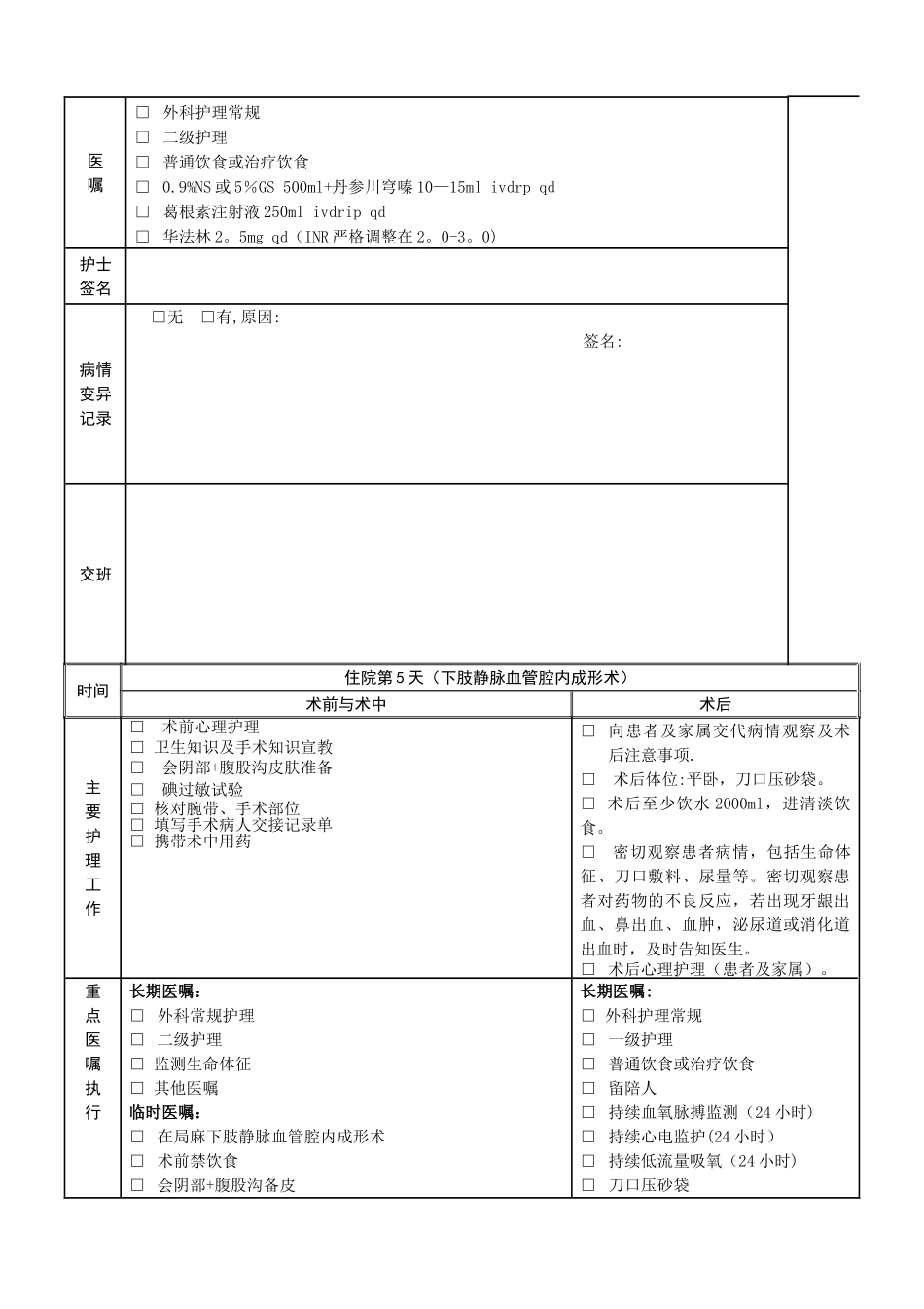 下肢静脉功能不全手术版的临床路径护理版题库_第3页