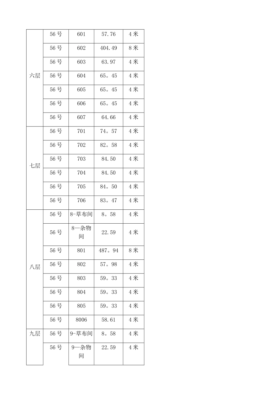 不动产商品房买卖合同_第2页