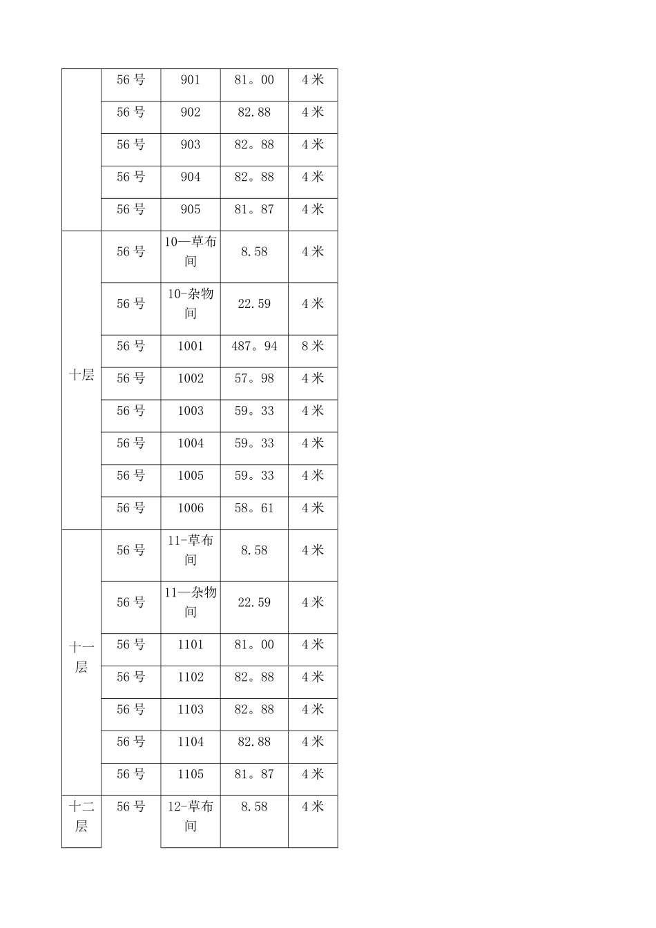不动产商品房买卖合同_第3页