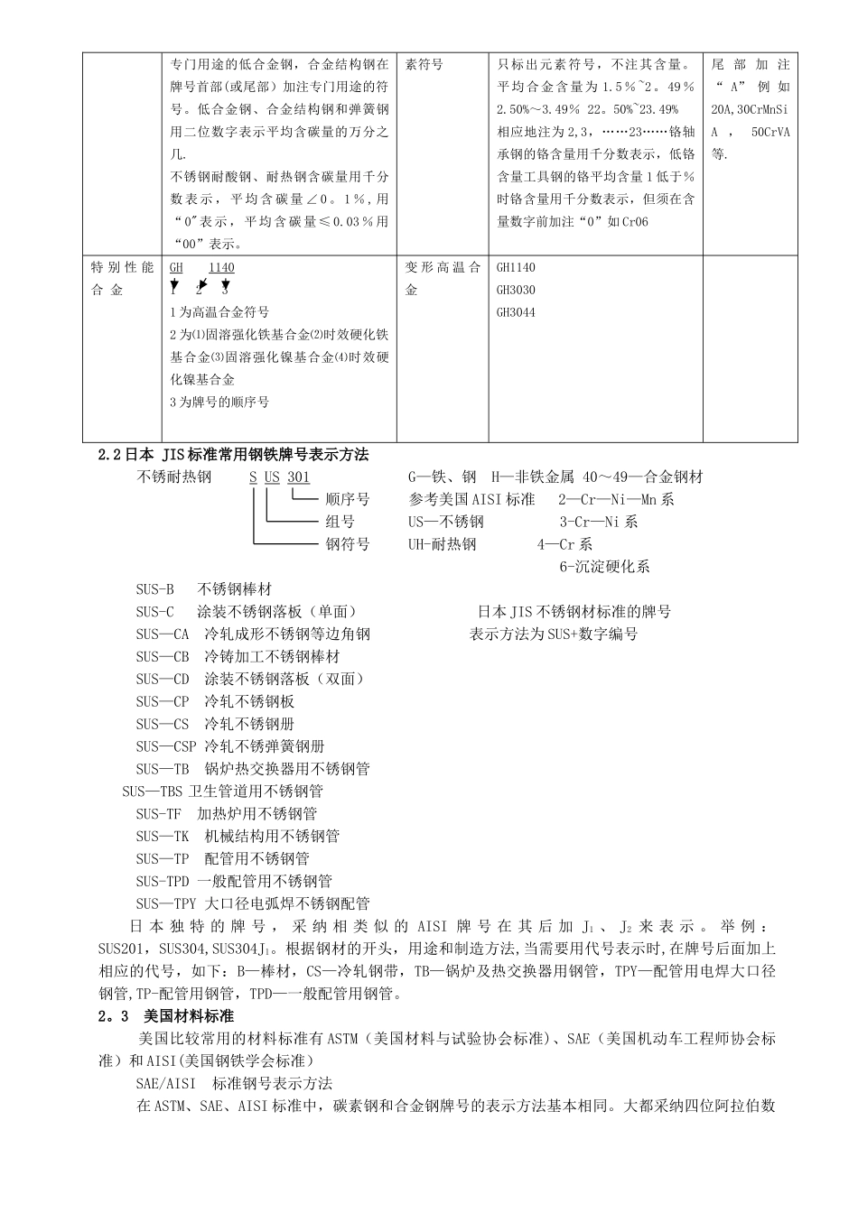 不锈钢专业知识培训_第3页