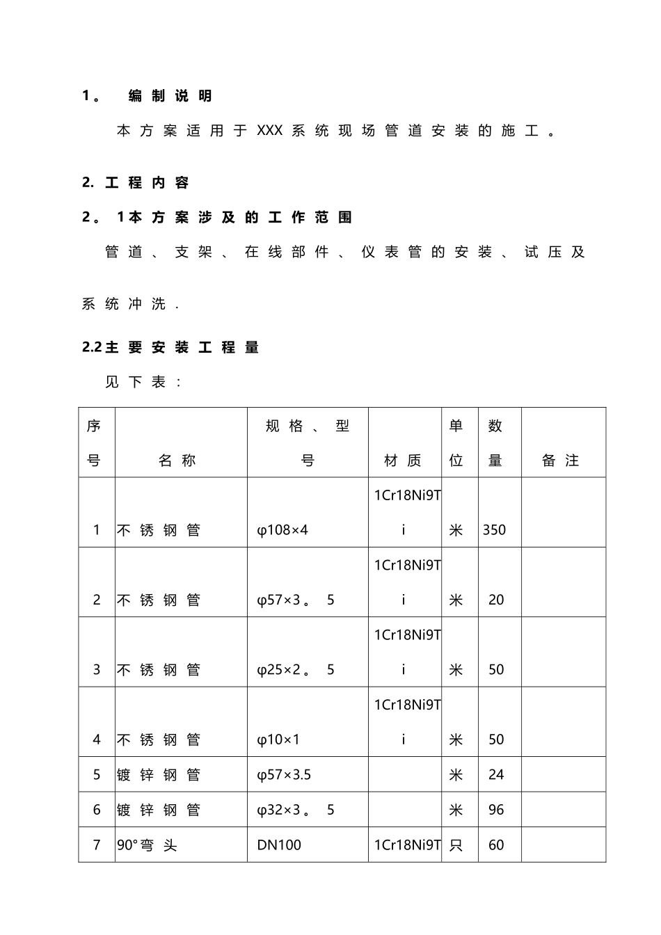 不锈钢管道安装施工方案_第3页