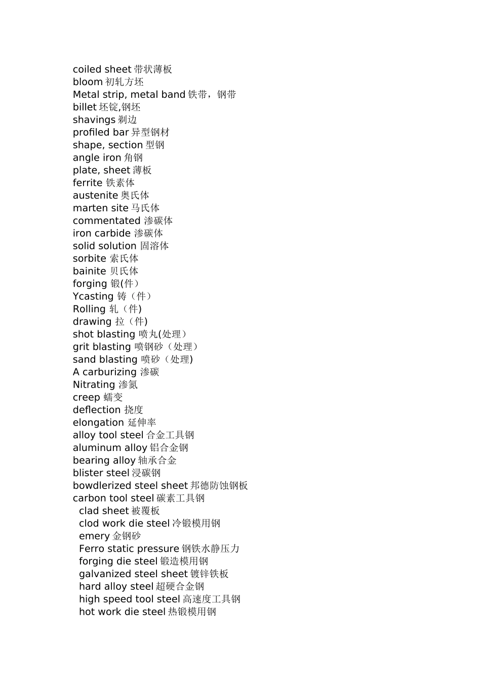 不锈钢英语中英文对照_第2页