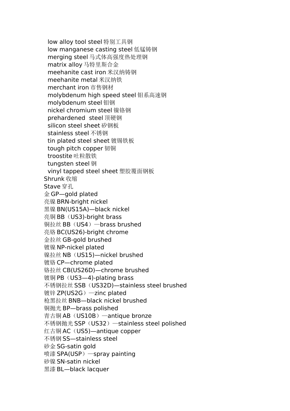 不锈钢英语中英文对照_第3页