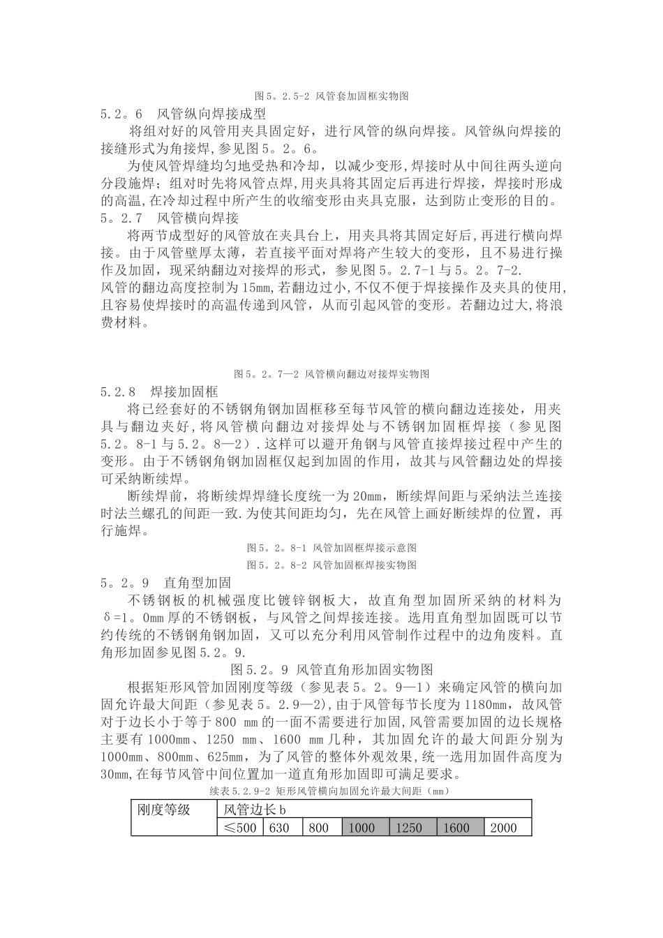 不锈钢风管施工工艺_第2页