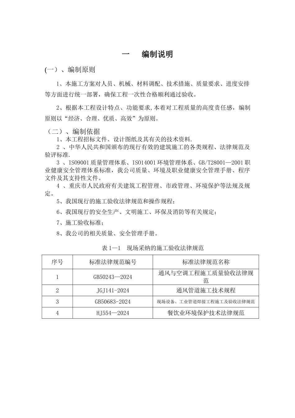 不锈钢风管专项施工方案_第2页