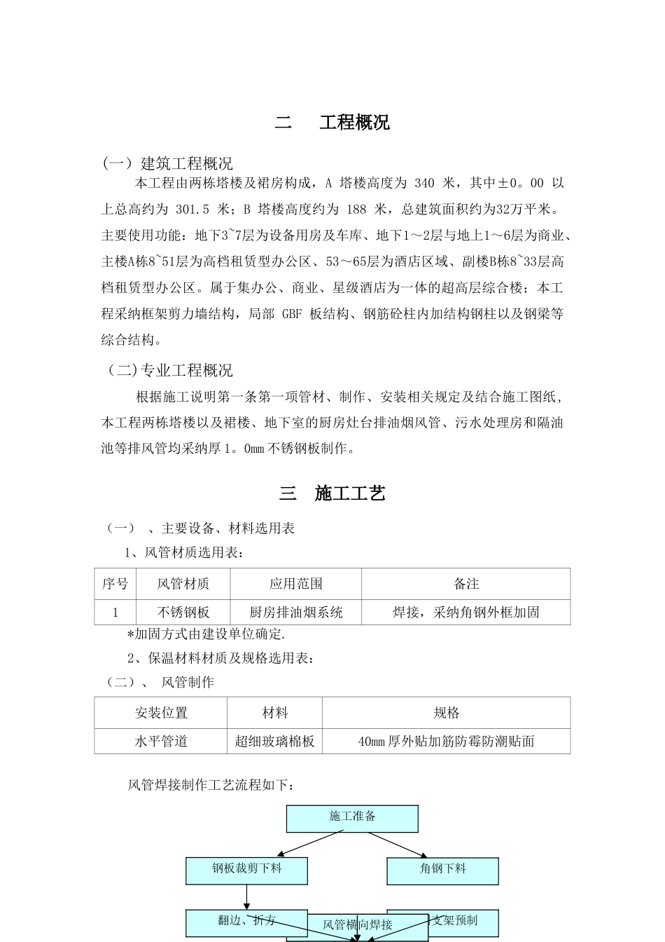 不锈钢风管专项施工方案_第3页