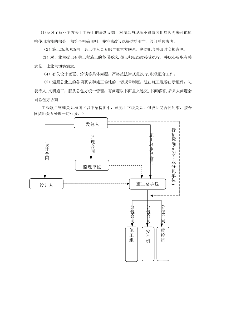 与发包人监理设计人及其他相关施工单位的配合_第3页