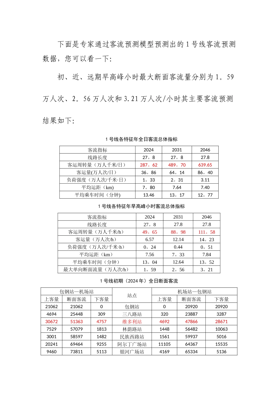 与地铁沿线商家沟通话术_第2页