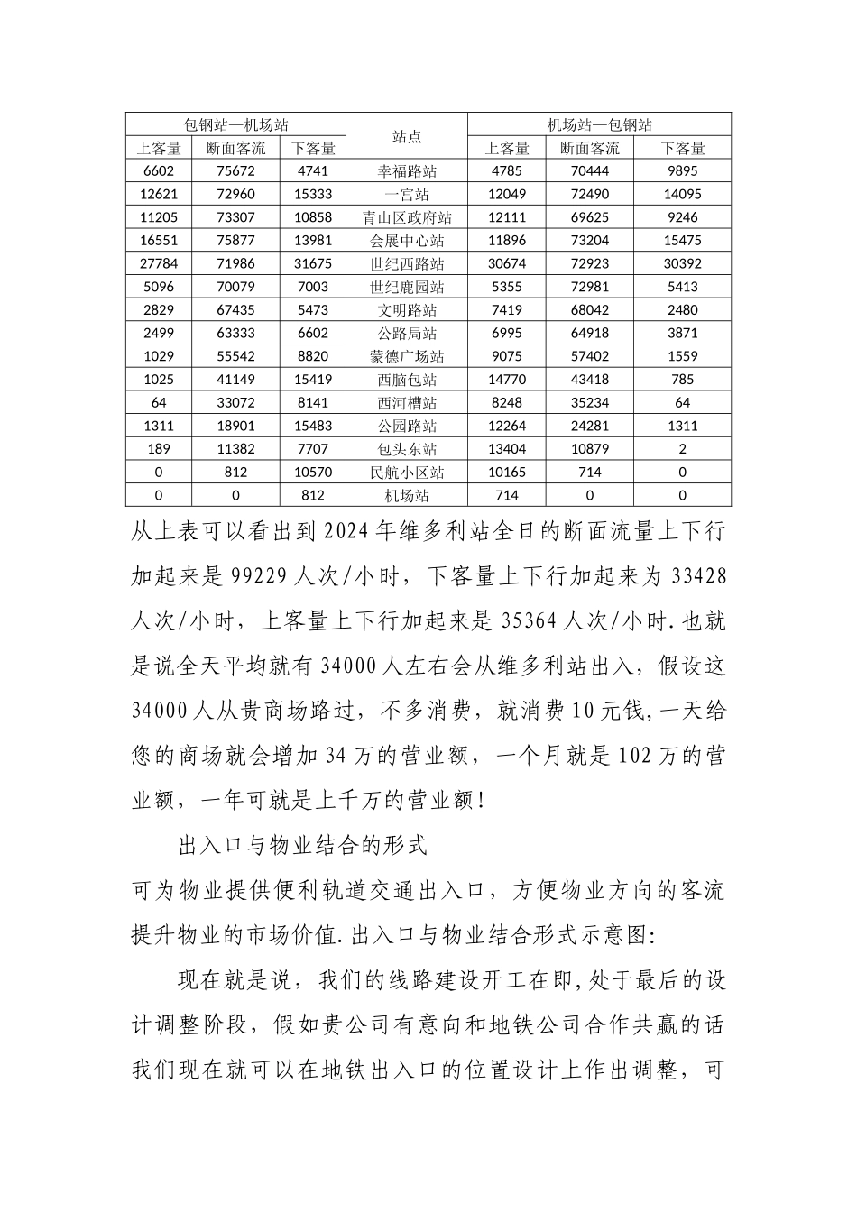 与地铁沿线商家沟通话术_第3页