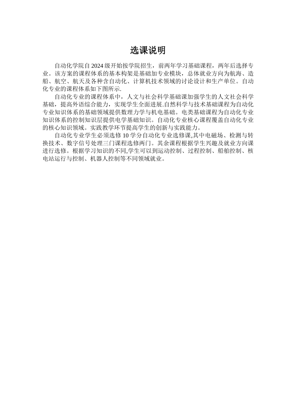 专业人才培养方案-哈尔滨工程大学自动化学院_第3页