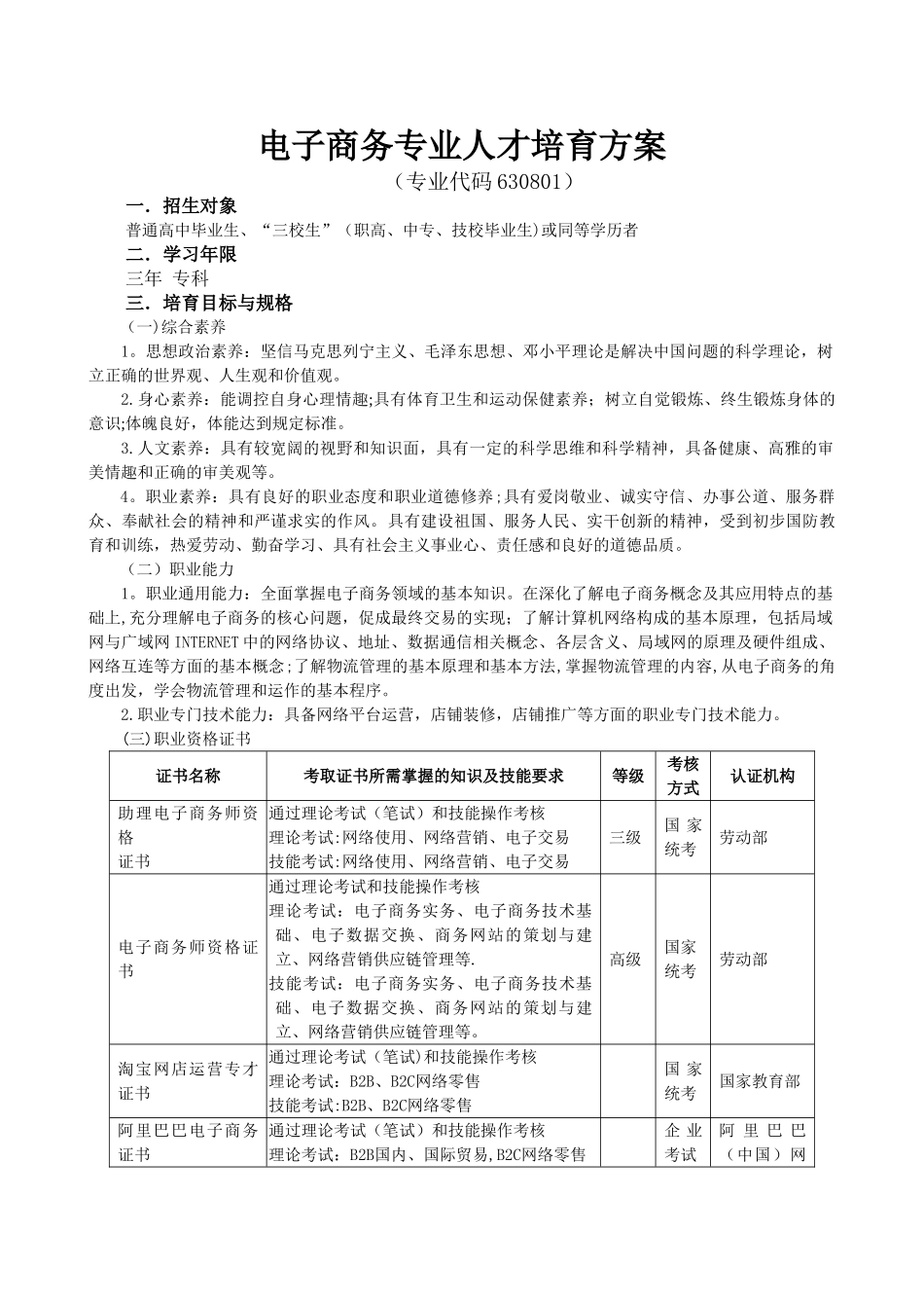 专业人才培养方案_第1页