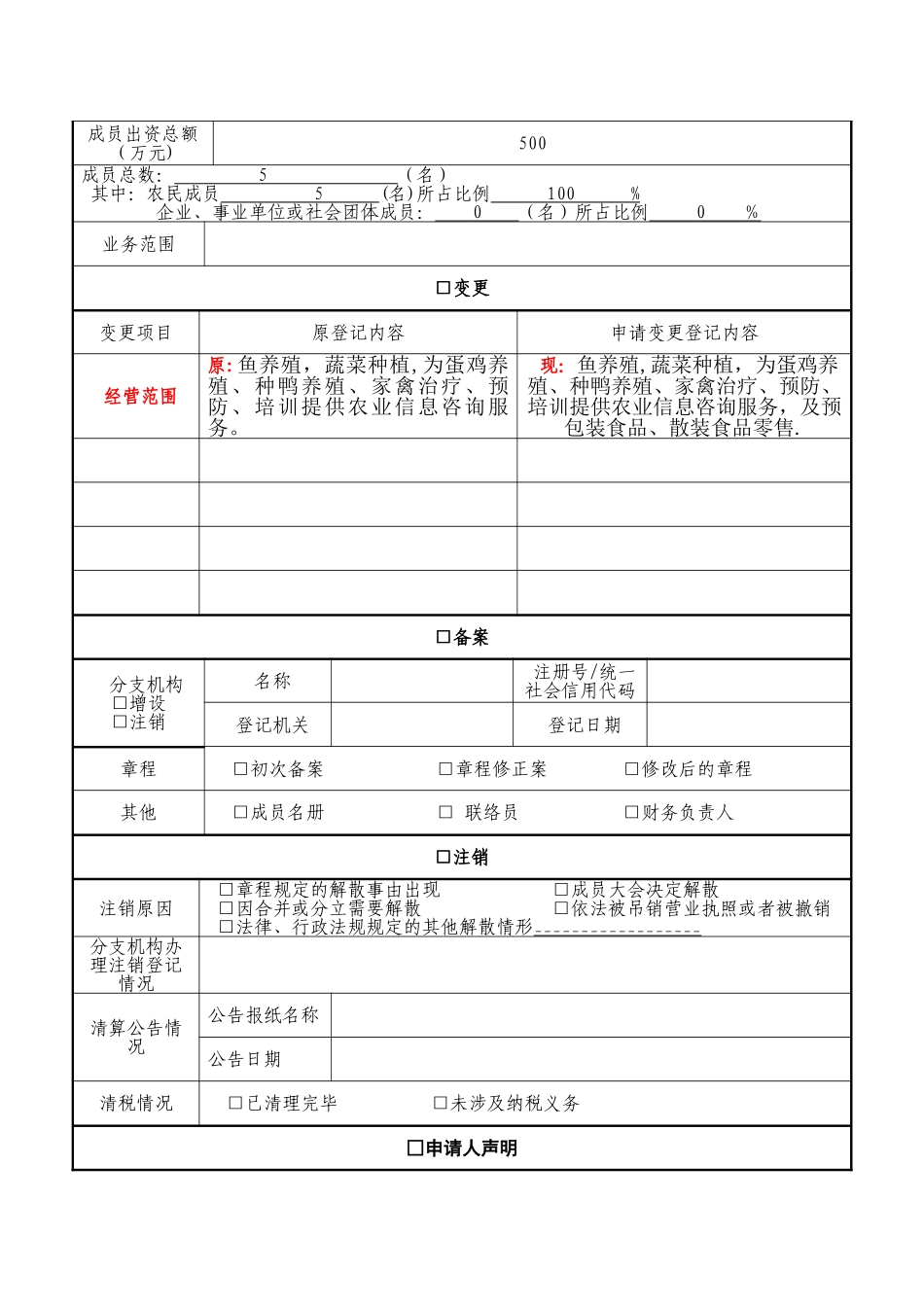 专业合作社变更申请材料_第2页