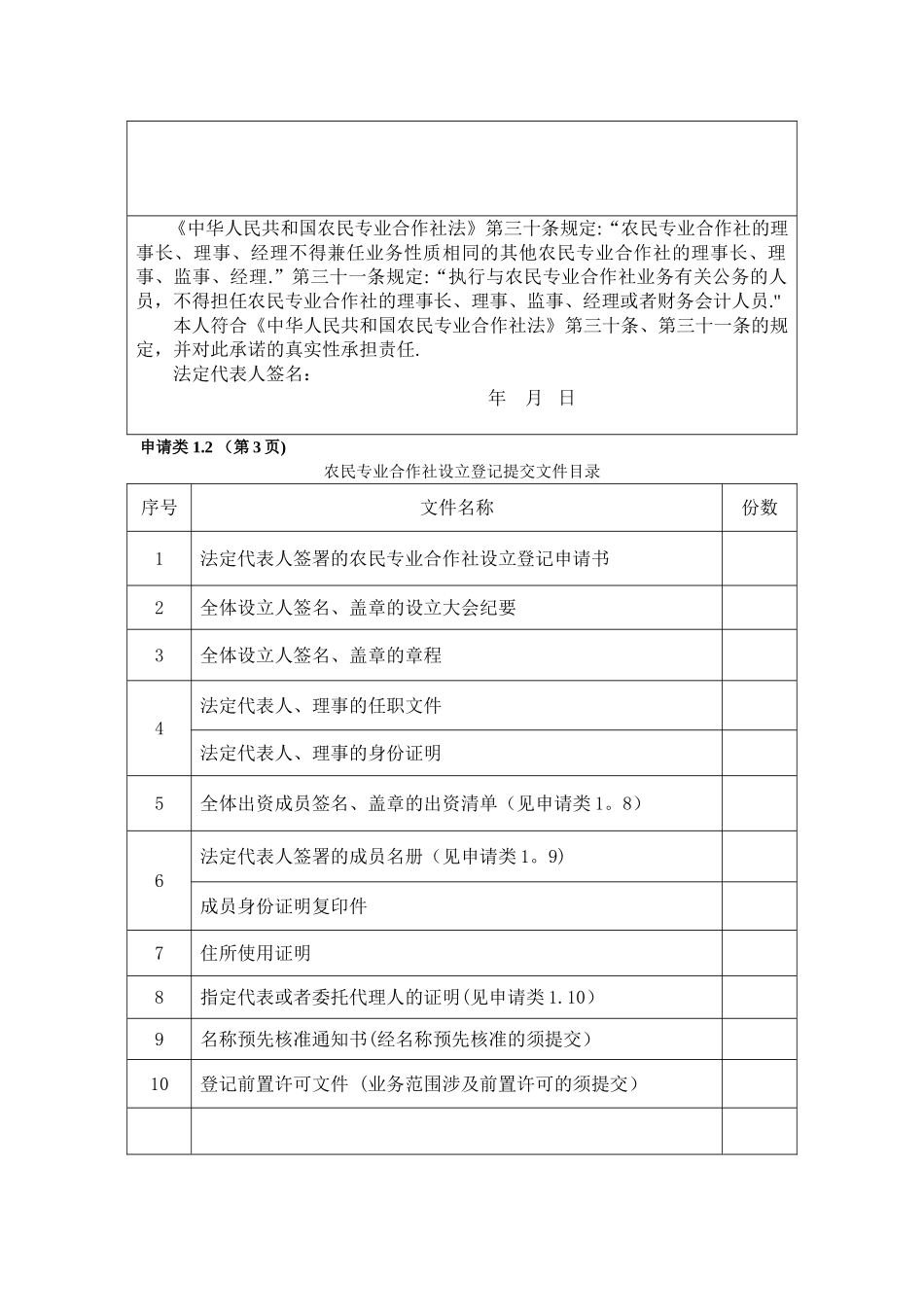 专业合作社登记申请书_第2页