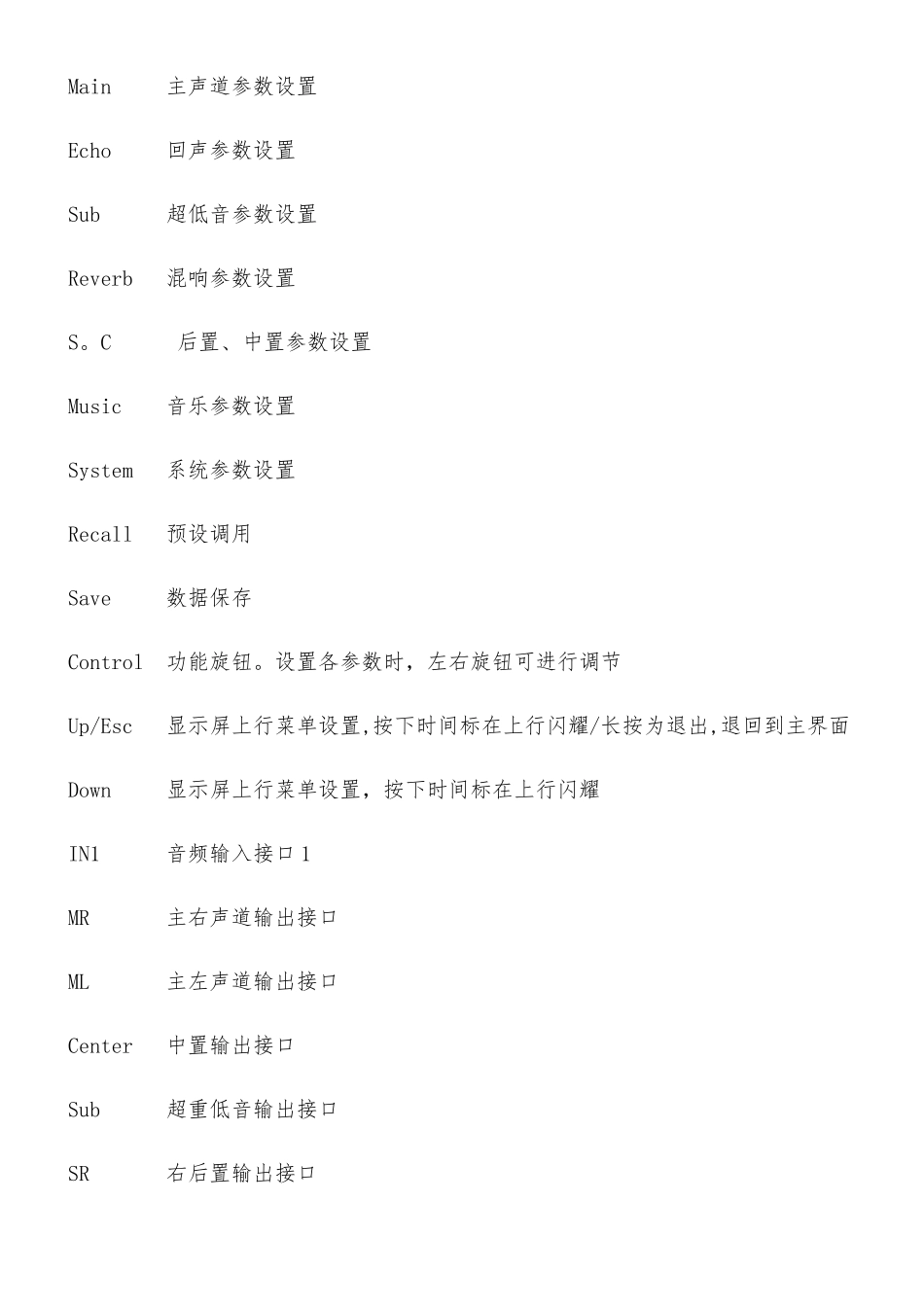 专业名词中英文对照_第3页