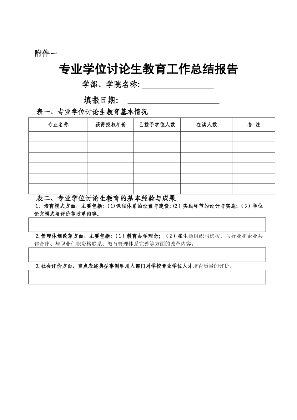 专业学位研究生教育工作总结报告_第1页