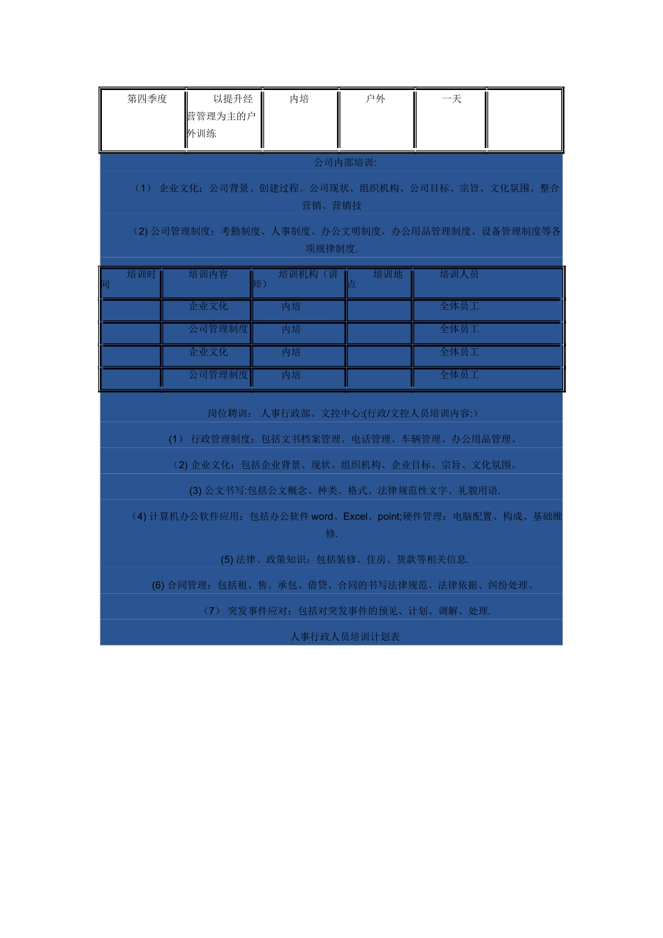 专业培训计划书_第3页
