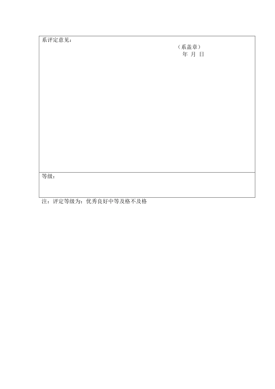 专业实习报告空白模板_第3页