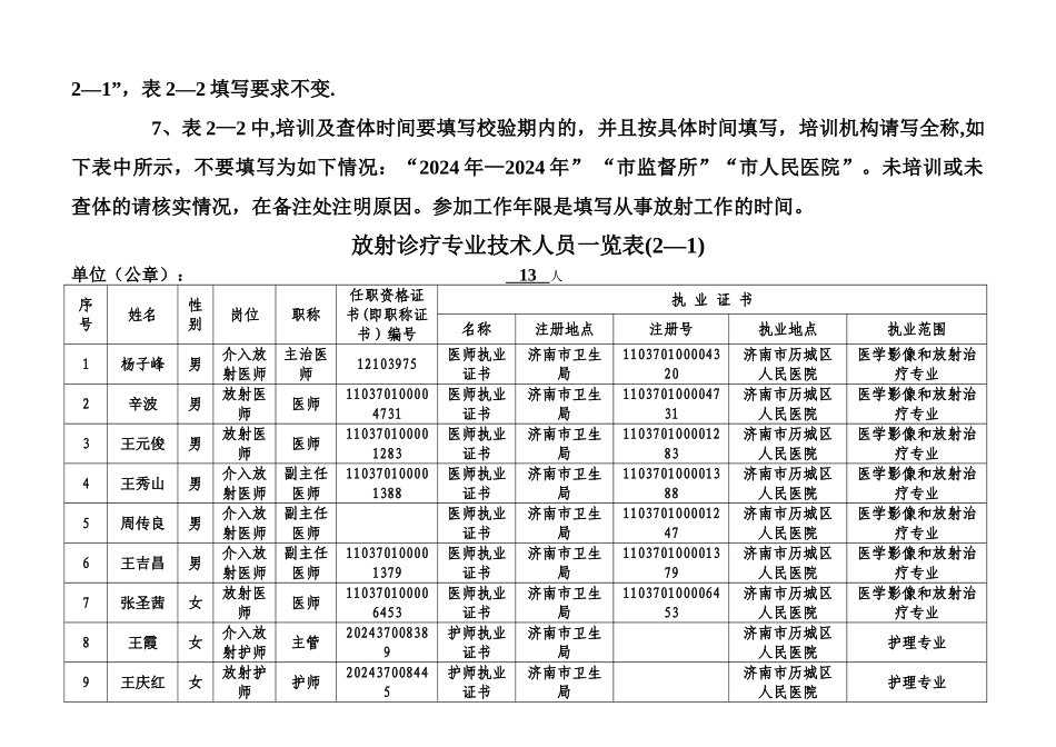专业技术人员一览表_第2页