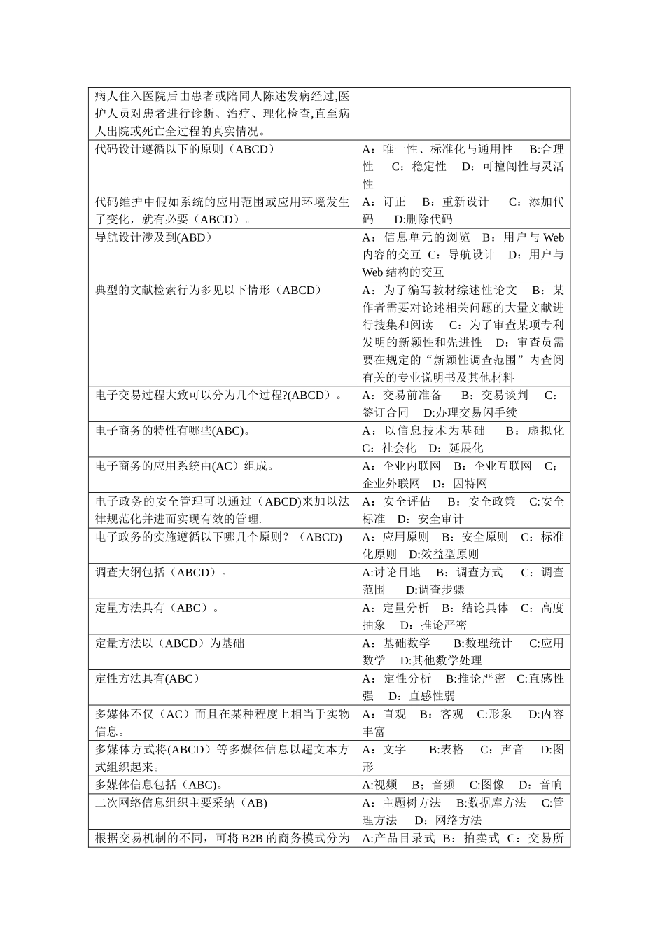 专业技术人员信息能力建设试题及答案剖析_第2页