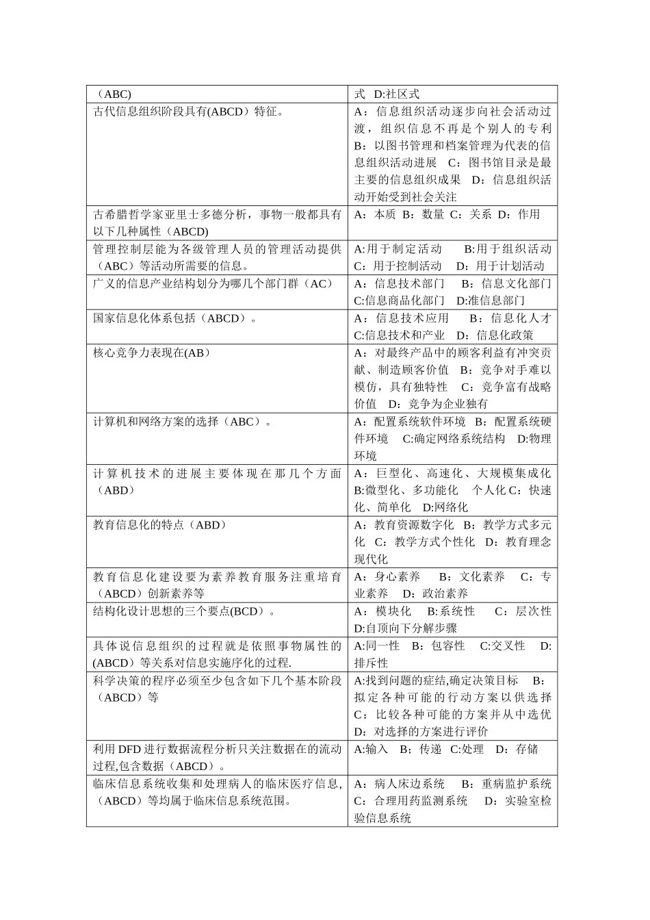 专业技术人员信息能力建设试题及答案剖析_第3页