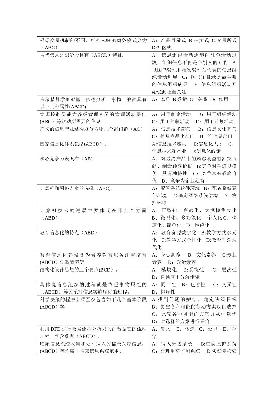 专业技术人员信息能力建设试题及答案多选题精讲_第3页