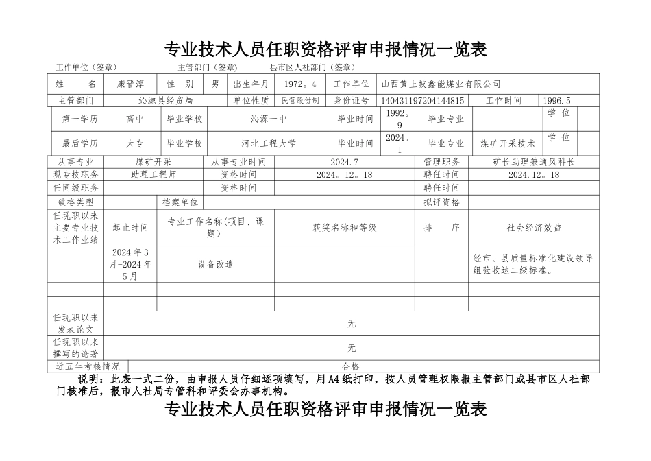 专业技术人员任职资格评审申报情况一览表_第1页