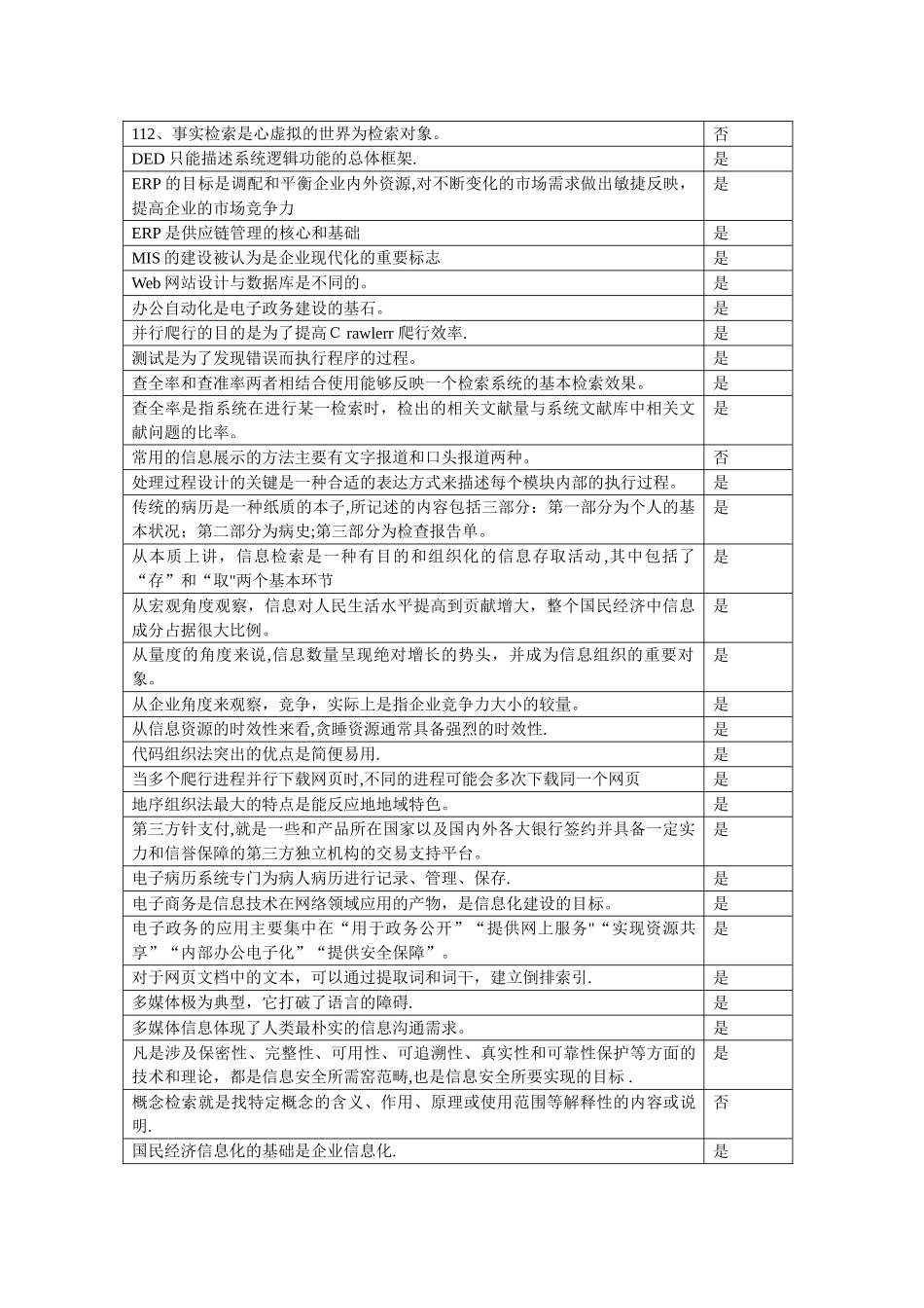专业技术人员信息能力建设试题及答案_第1页