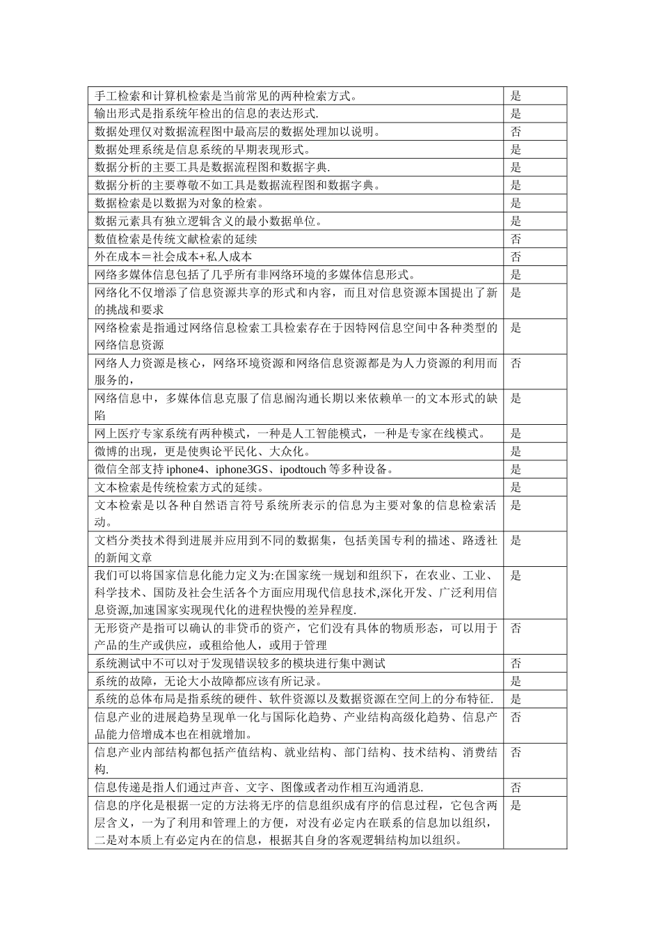 专业技术人员信息能力建设试题及答案_第3页
