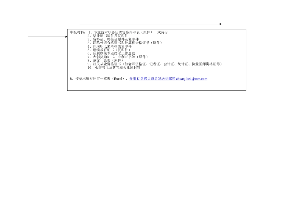 专业技术人员办事流程图_第2页
