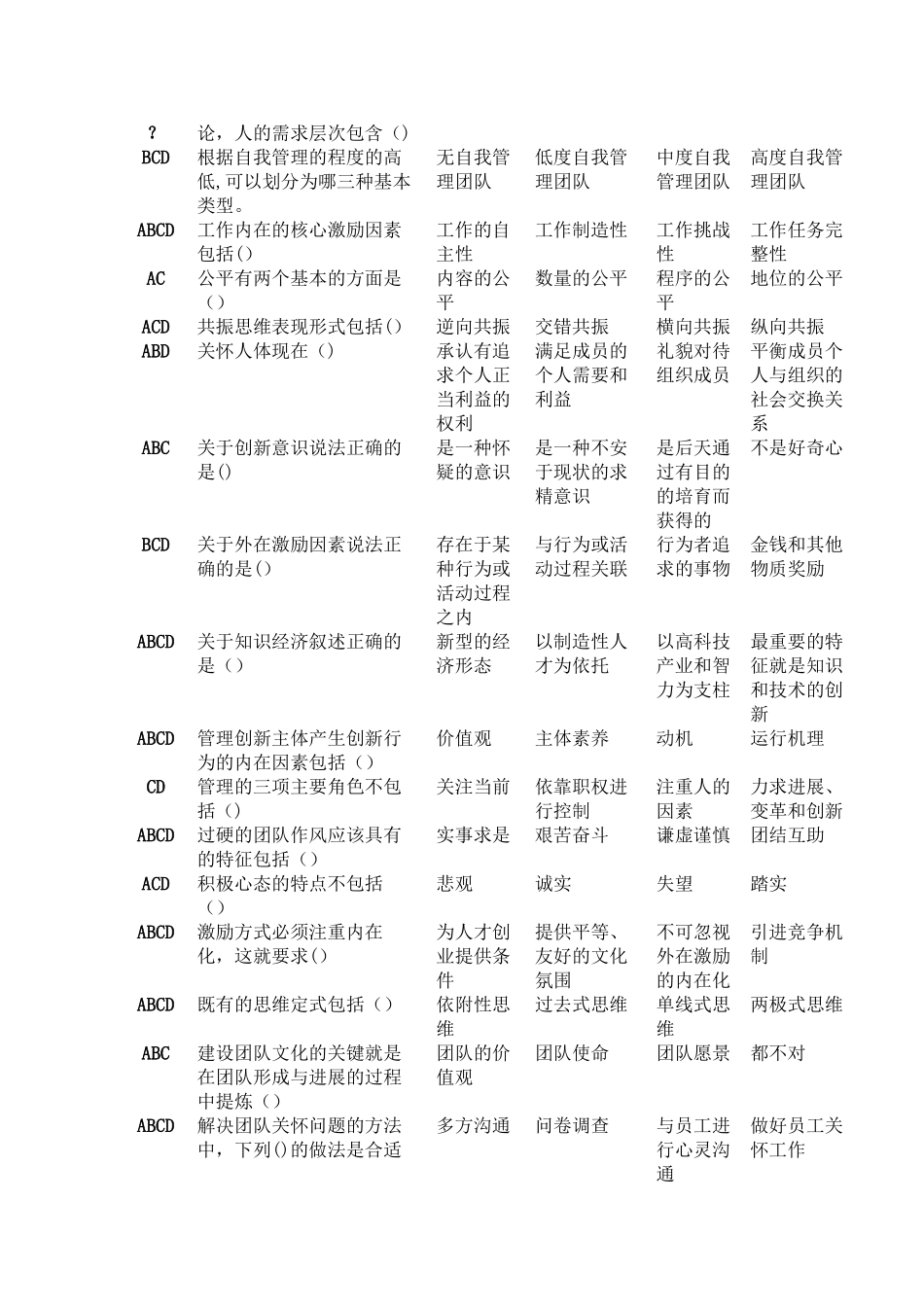 专业技术人员团队建设与创新第二题：多选_第3页