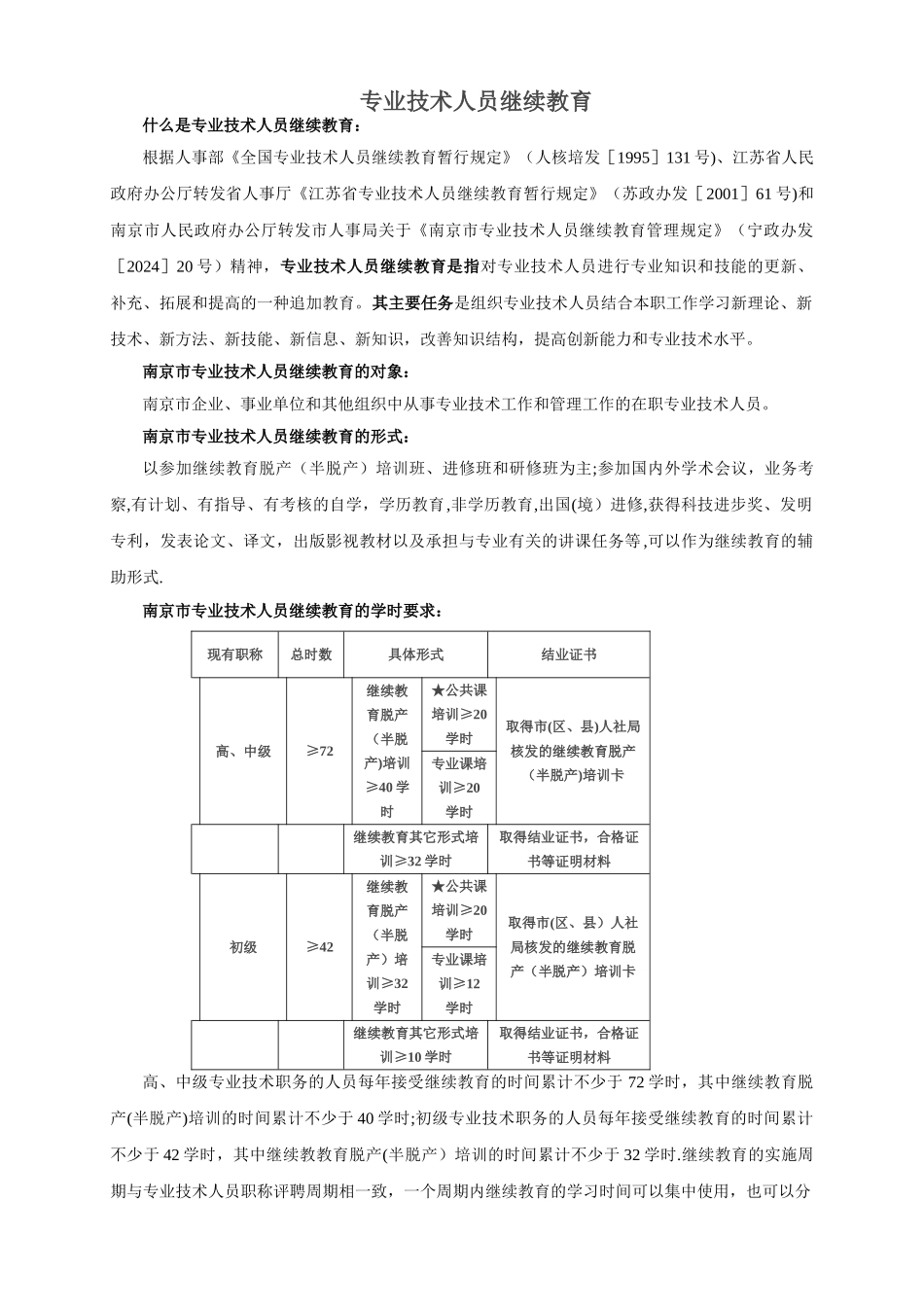 专业技术人员继续教育_第1页