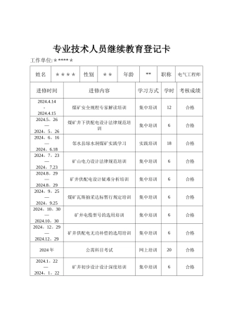 专业技术人员继续教育登记卡