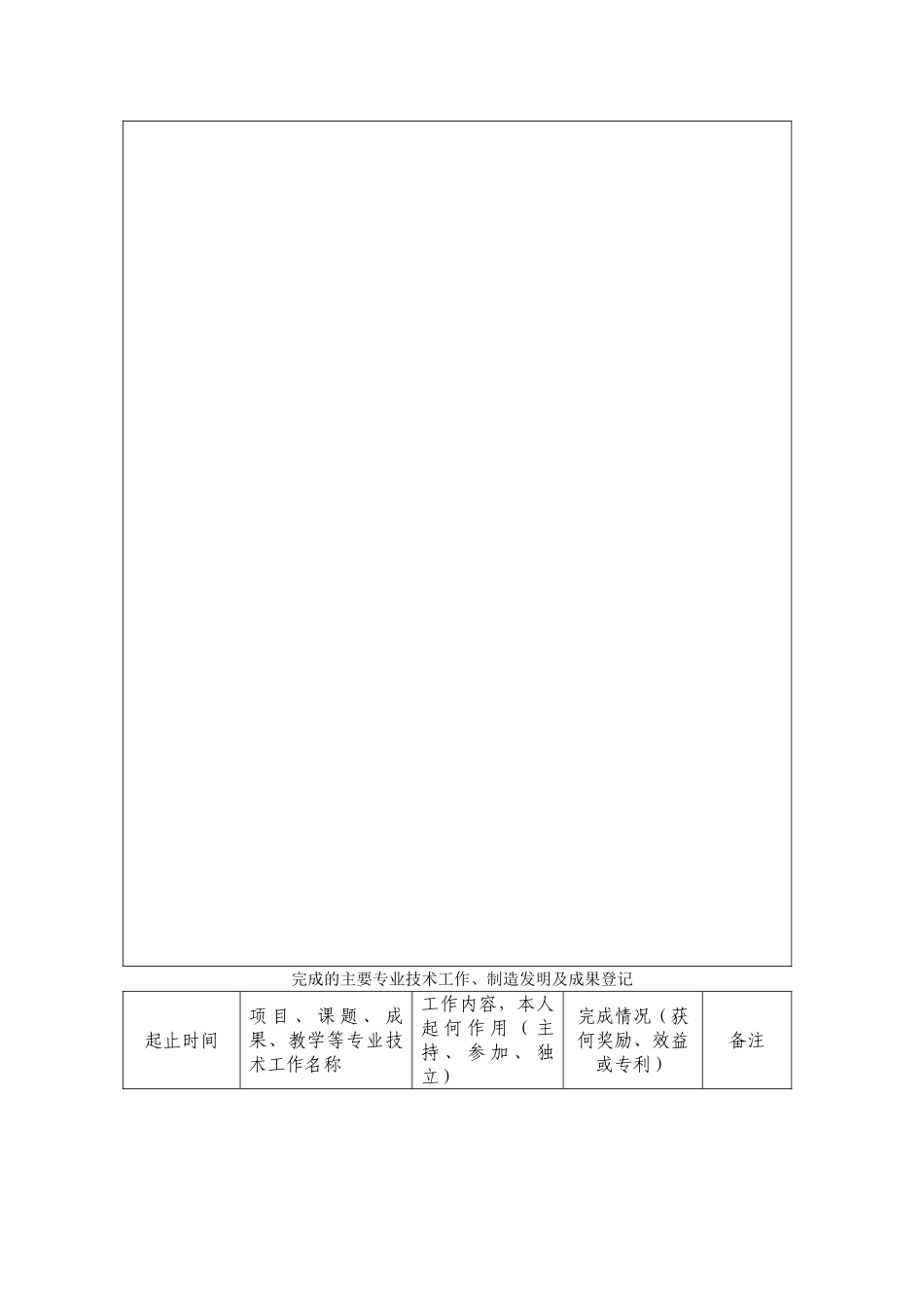 专业技术人员考核登记表(人事部-评职称用)_第3页