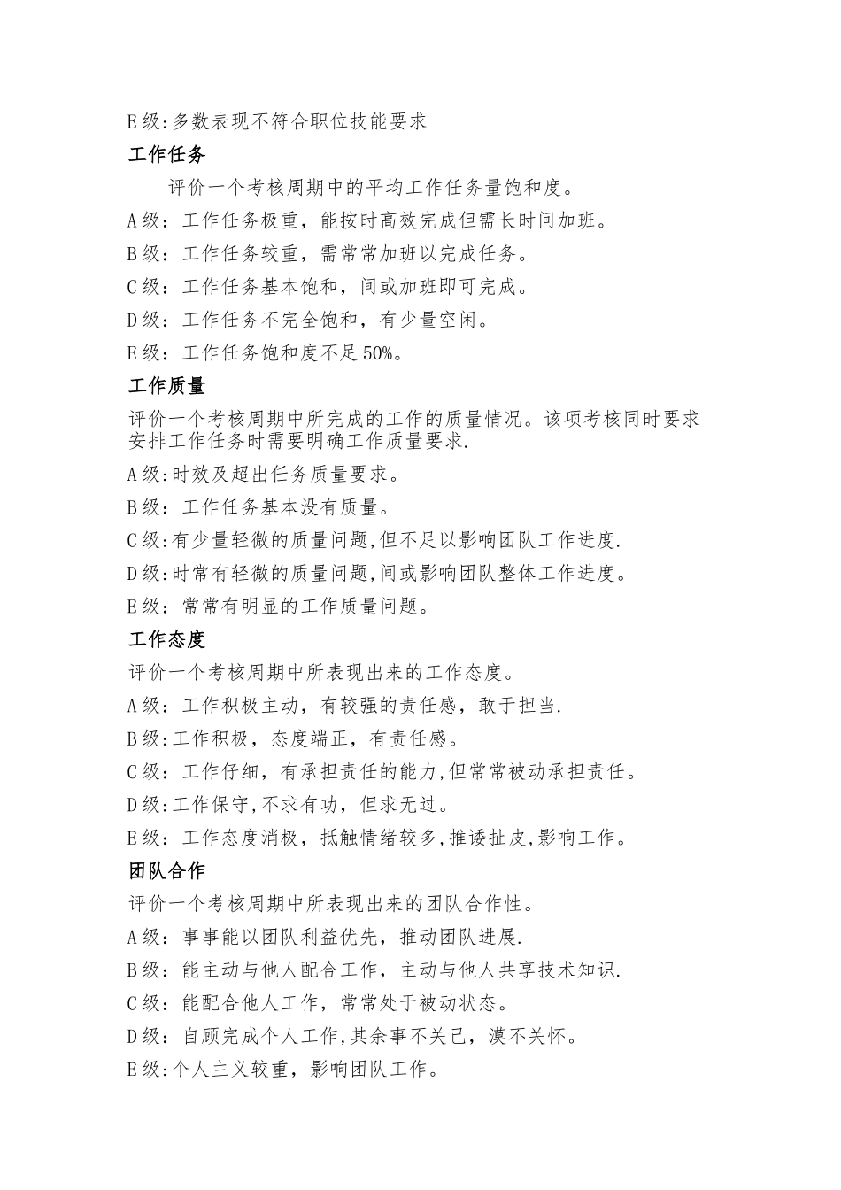 专业技术人员考核办法及细则_第2页