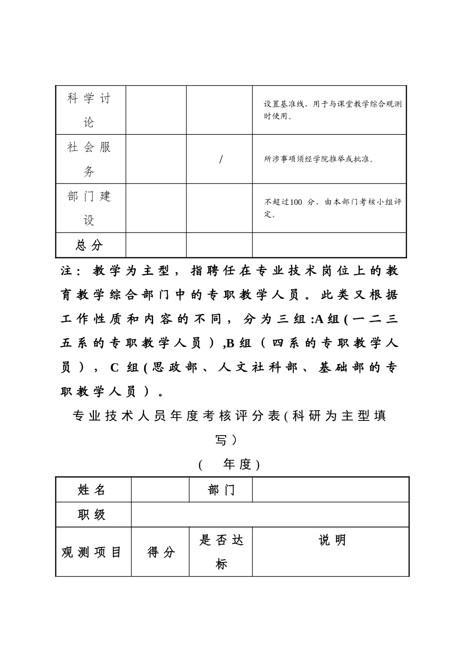 专业技术人员考核评分表_第2页