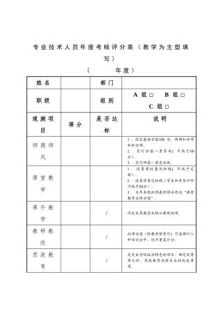 专业技术人员考核评分表