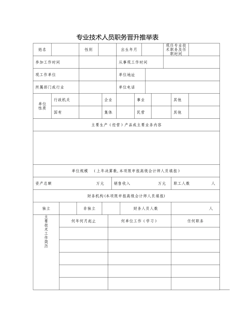 专业技术人员职务晋升推荐表_第1页