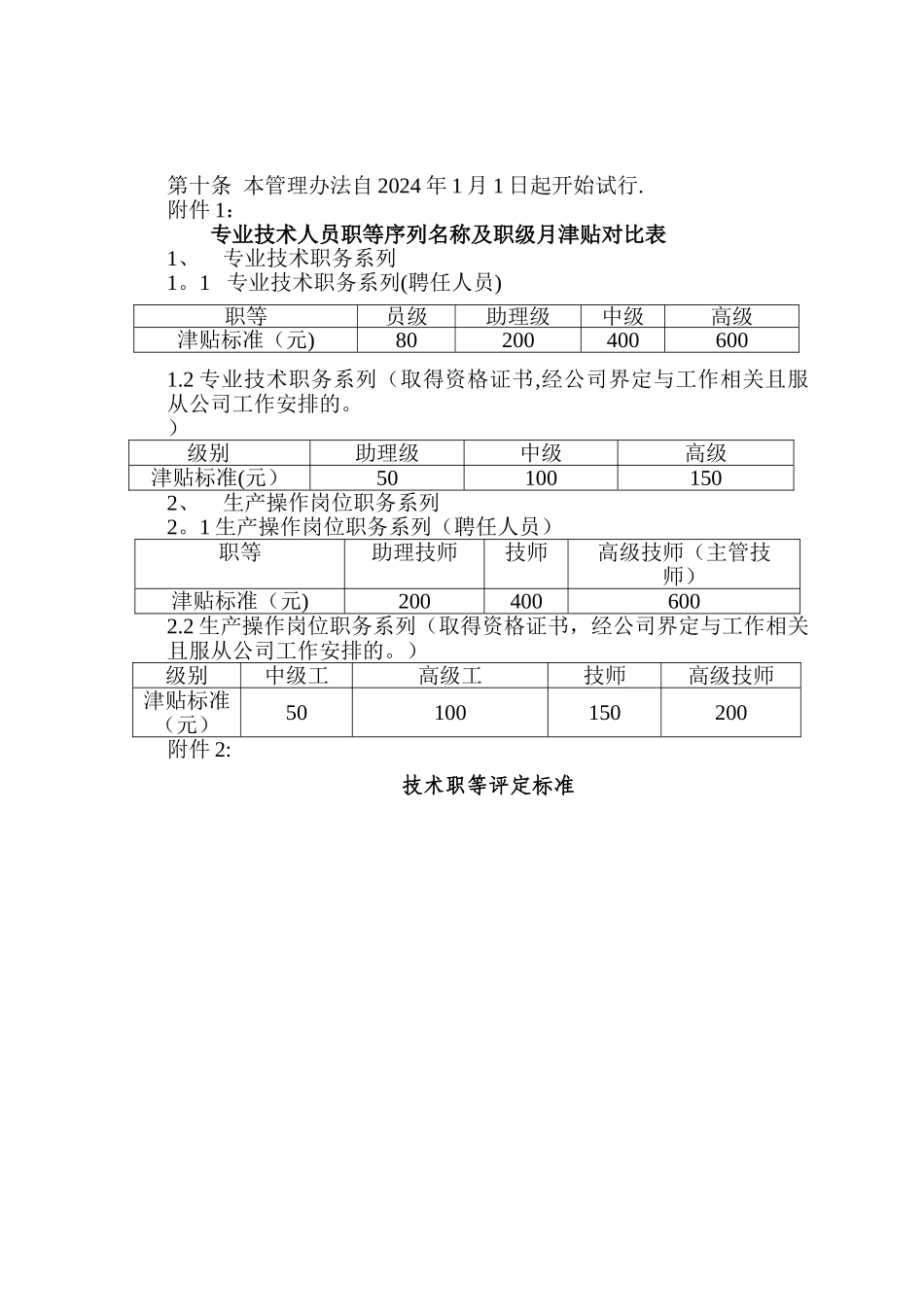 专业技术人员职等评定及聘用管理办法_第3页