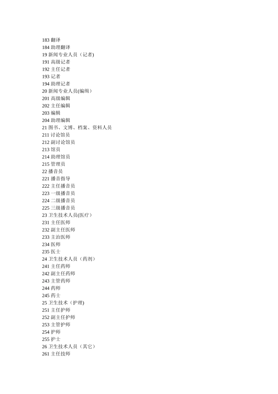 专业技术职称代码_第3页