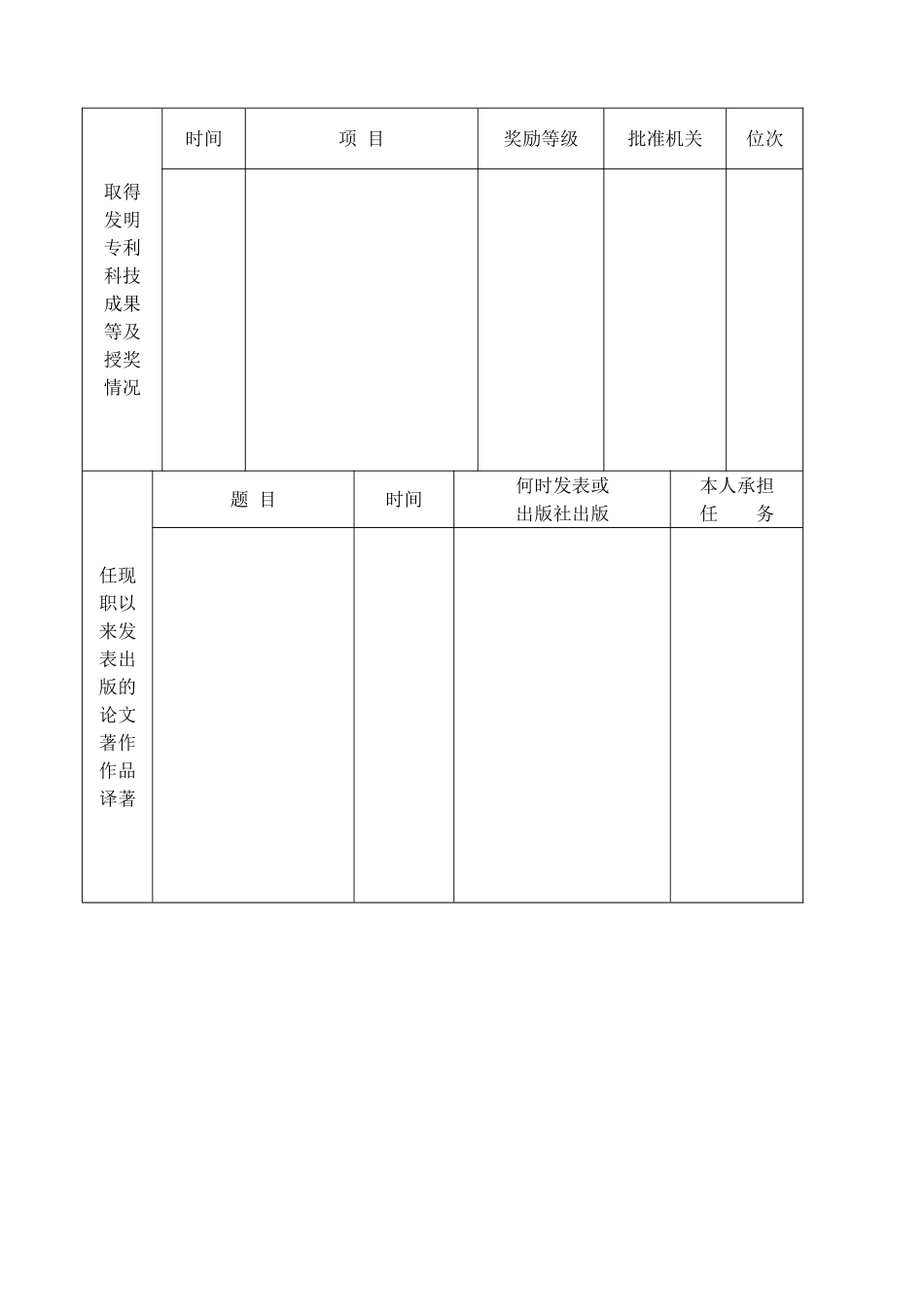 专业技术职称申报表_第2页