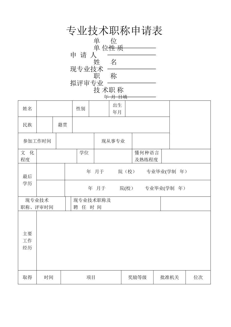 专业技术职称申请表_第1页
