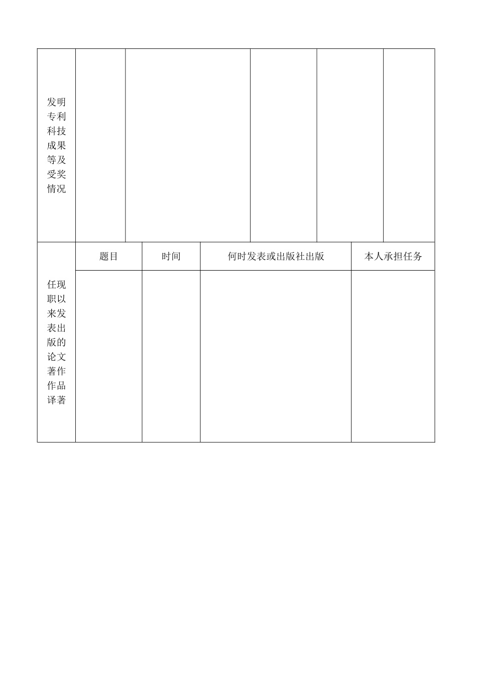 专业技术职称申请表_第2页