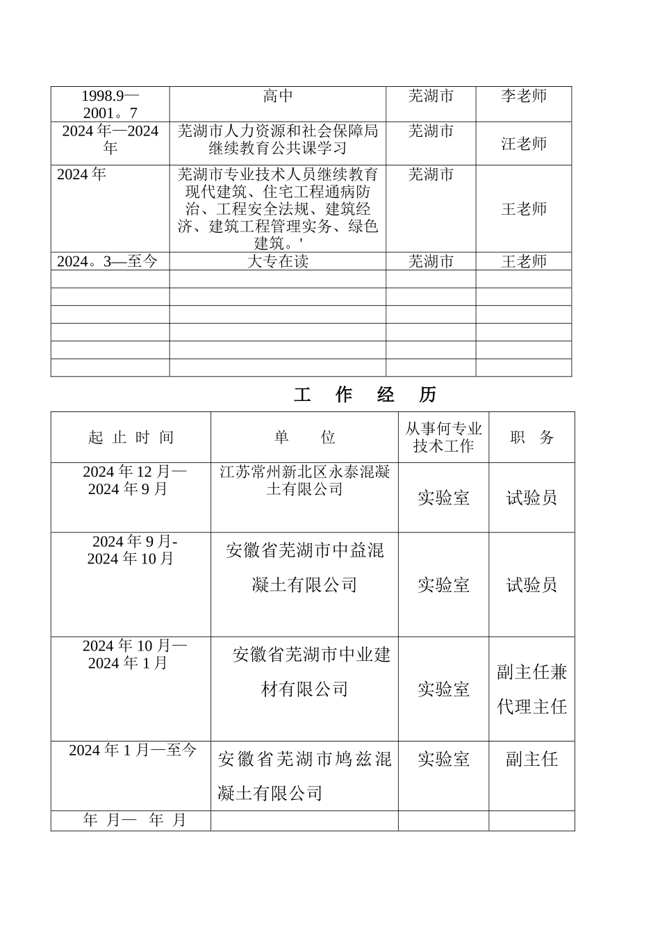 专业技术职称评审表---样表_第3页