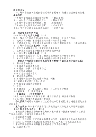 专业知识培训与开发