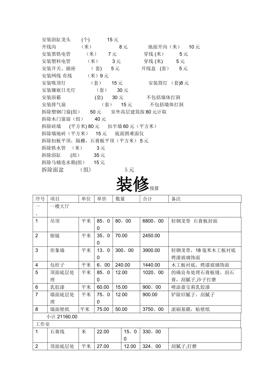 专业装修施工内有造价明细表_第2页