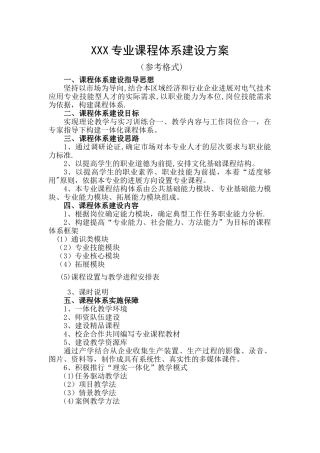 专业课程体系建设方案