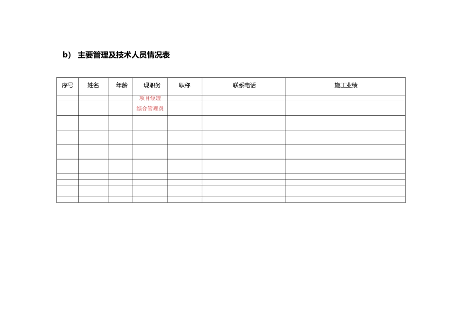 专分合作工程施工组织方案_第2页
