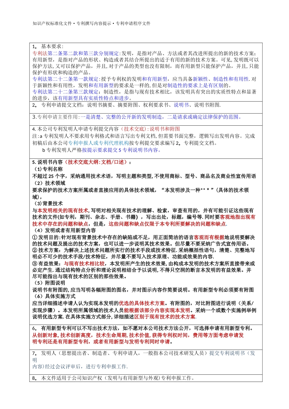 专利申报材料_第1页